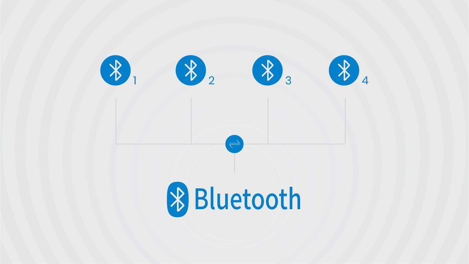 Pairing discount a bluetooth