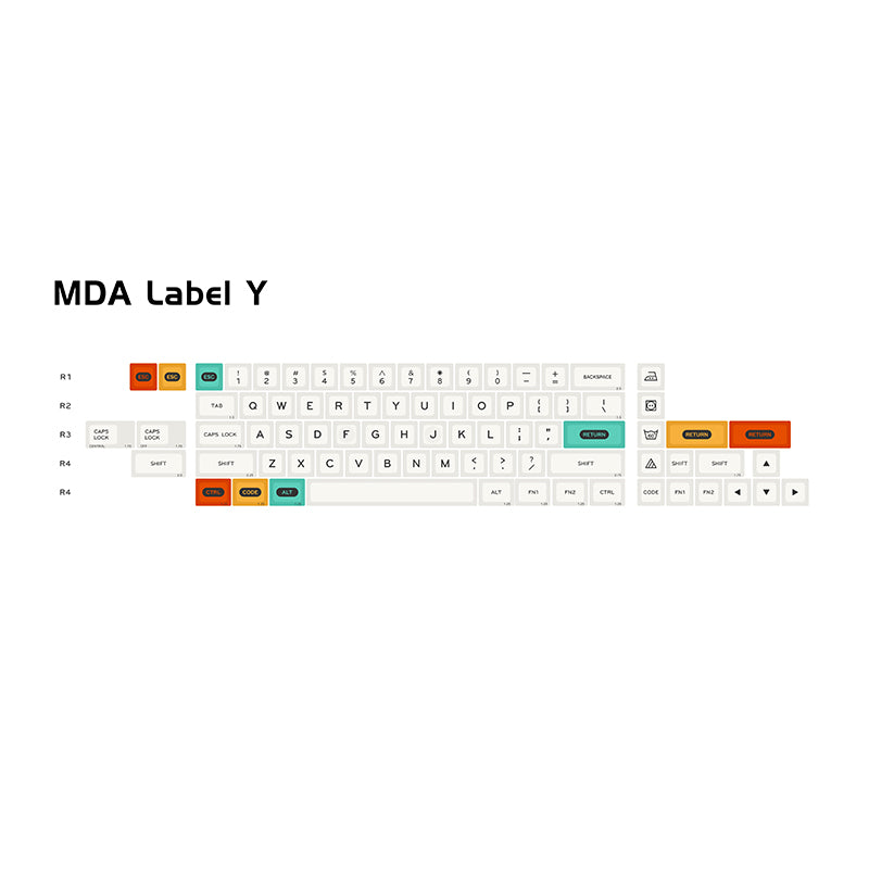 MelGeek MDA ラベル メカニカル キーボード キーキャップ セット