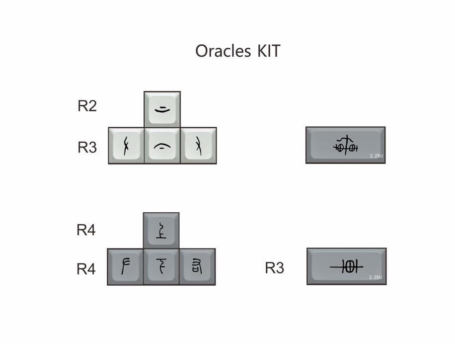 MelGeek MDA Big Bone Keycap Set